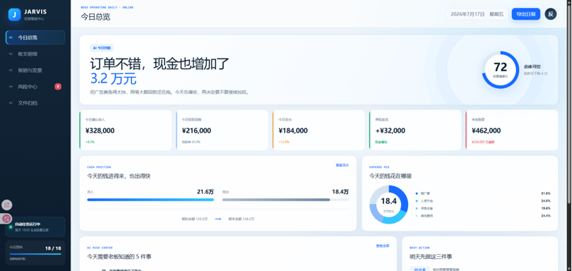 财务经营日报截图